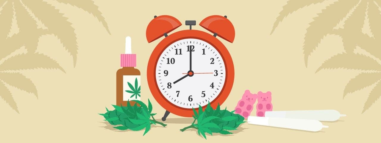 An illustration of cannabis products surrounding a clock